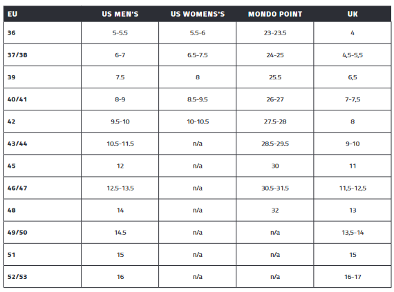 Prolimit Footwear 23 0 Size Chart